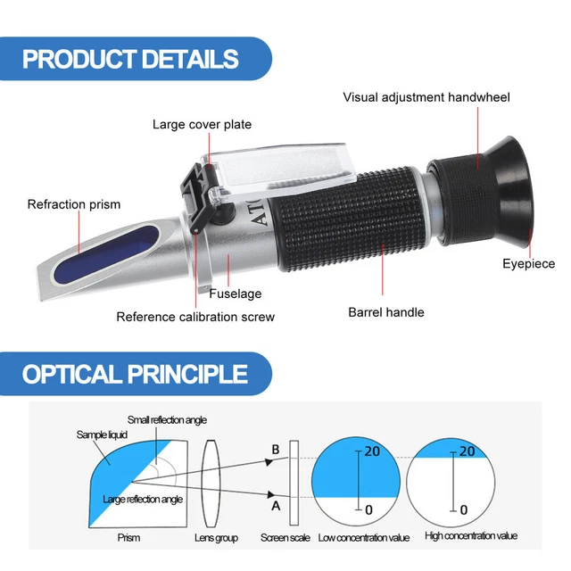 SUGAR HYDROMETER SYRUP Hydrometer Scale Hydrometer Wine Hydrometer £19.
