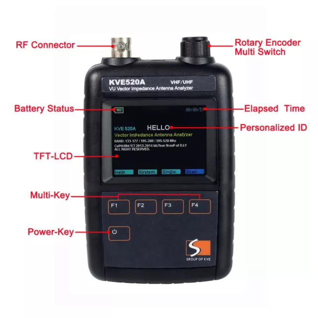 Analizador de antena gráfica KVE520A impedancia vectorial VHF/UHF para jamón + 5 conectores a 2