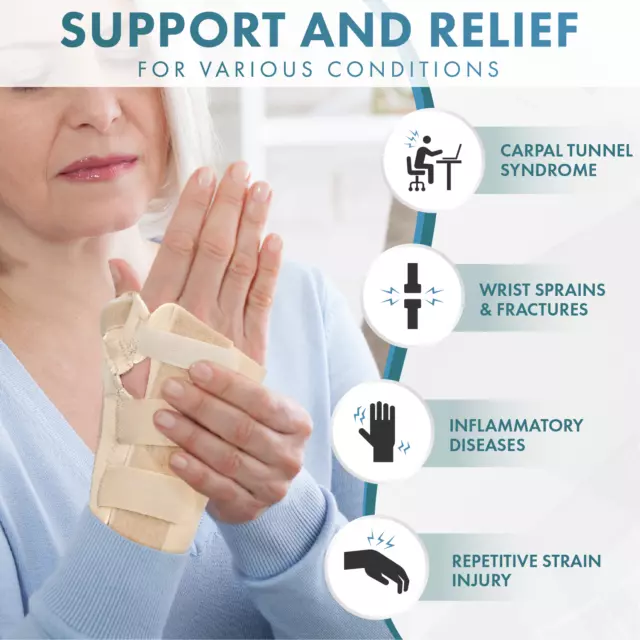 Wrist & Thumb Brace Support Twin Splint System - Scaphoid Fracture Sprain Pain 3