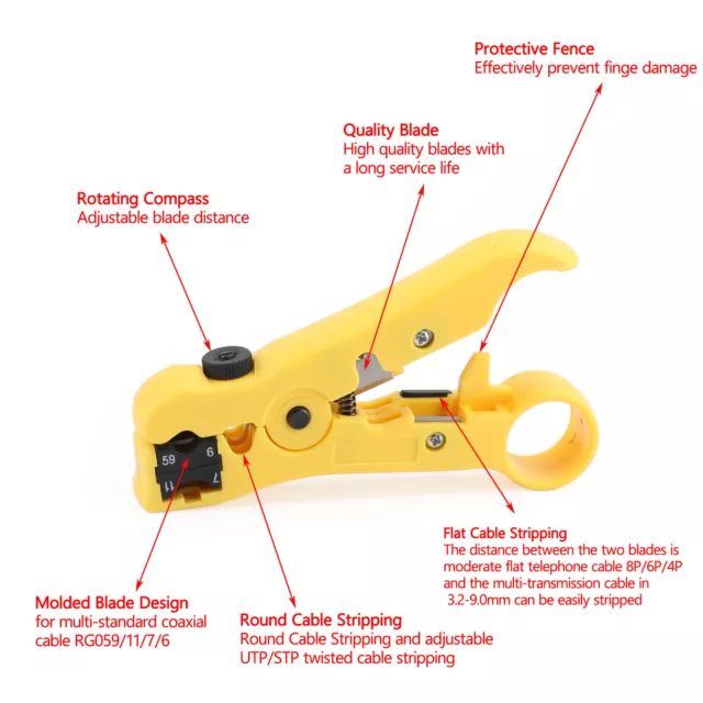 RG59 RG6 RG11 F Compression Tool Verbinder + Cable Coax Koaxial Crimper 3