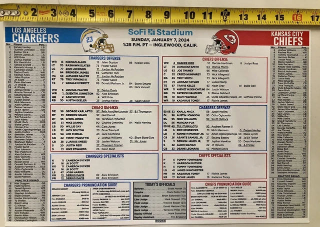 2024 SUPER BOWL Champion Kansas City Chiefs Roster Card 19.00 PicClick