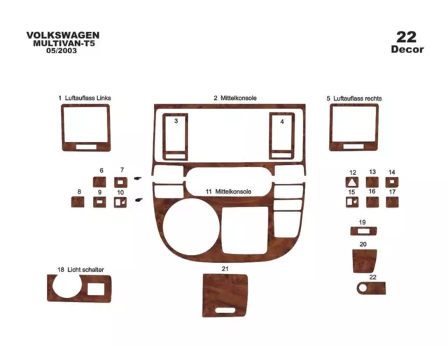 Volkswagen Multivan T5 08.03-08.09 Kit Garniture Tableau De Bord Intérieur