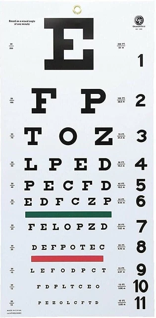 Snellen Eye Chart,20' Distance Plastic Material Non-Reflective