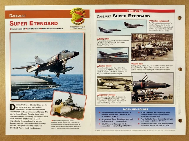 Altaya Super Étendard - French Air Force - Jumblies Models
