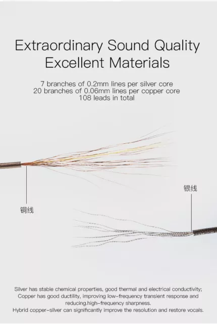 KBEAR 8 Core Single Crystal Copper OCC Cable 3.5/2.5/4.4mm MMCX For QDC TFZ VX 3