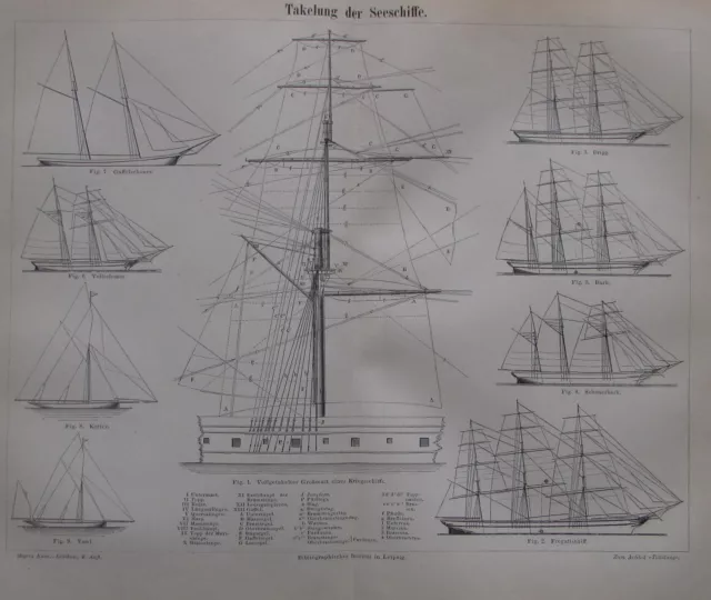 1889 TAKELUNG DER SEESCHIFFE Original alter Druck antique print Litho