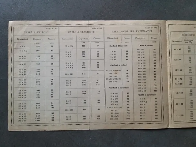 Pneumatici Michelin (Bibendum). Tariffa Pneumatici Automobili 1927. 2