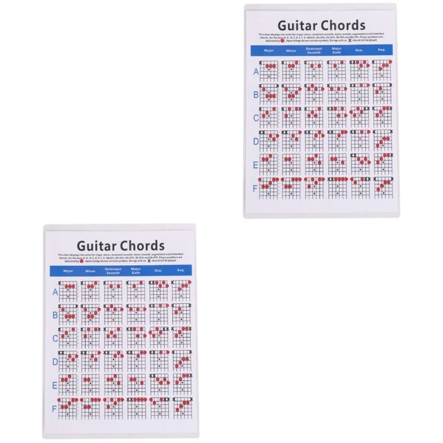 2 COUNT MANDOLIN Chord Chart Laminated Guitar Chords Practice Guide £14 ...