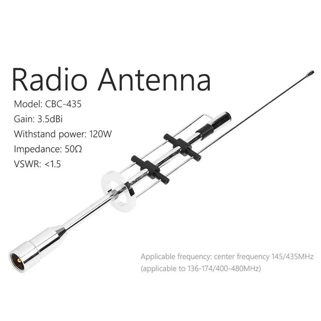 Scanner De Fréquences Midland 13-934 – Moniteur VHF/UHF/FM Double Bande – Vintage