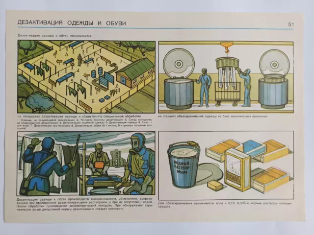 Soviet Poster Stalker Nuclear War Chernobyl Radiation Protection Vintage USSR 51