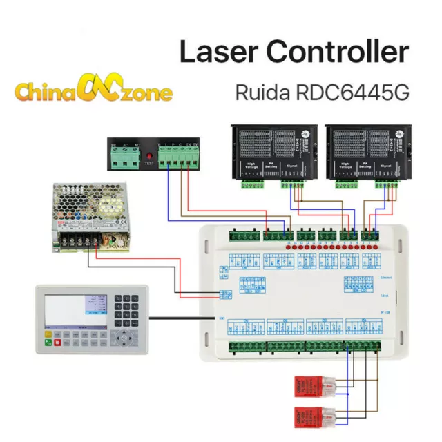 Ruida CO2 Laser Controller RDC6445G Panel DSP Technical Support Upgrade RDC6442 3