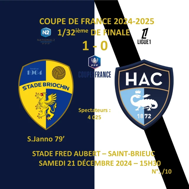 Photo Presse AFP 1974 - Le Havre / Paris SG 2-6 - Brost Coupe De France
