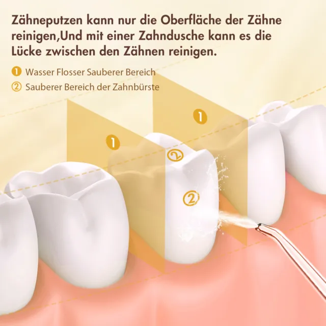 SEJOY Munddusche Mini Kabellos Elektrische Wasser Flosser Oral Irrigator Dental 3