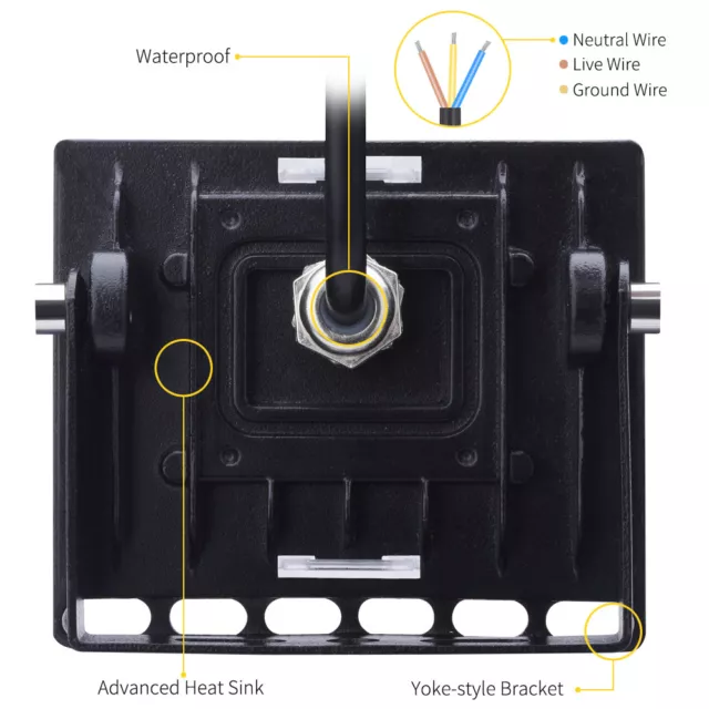 LED Fluter 10W 20W 30W 50W 100W 500W Außen Strahler Scheinwerfer UltraDünn IP67 3