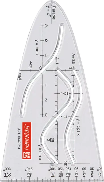 Parabel Brunnen 1049764 Parabelschablone Mathematik glasklar AS