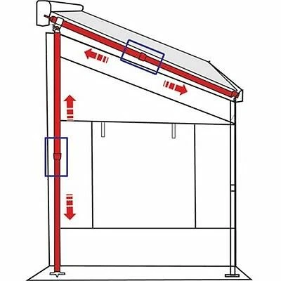 Fiamma Awning Replacement Parts - Nomadic Supply Company