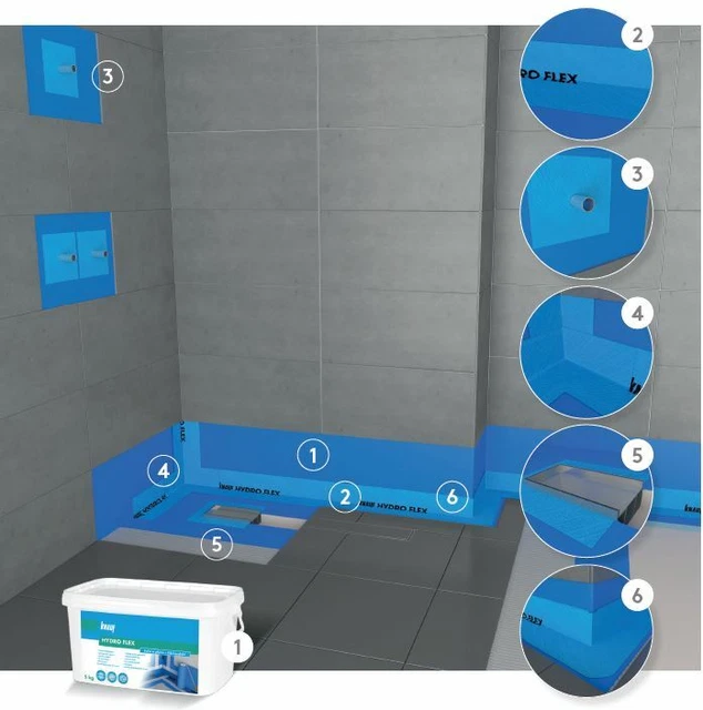 KIT D'ÉTANCHÉITÉ KNAUF bande d'étanchéité de surface coins bande d