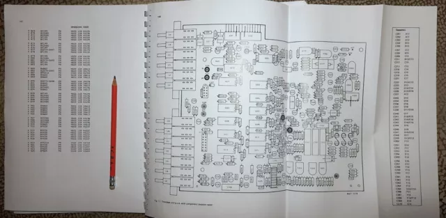 PM3267 Oscilloscope Service Manual 3