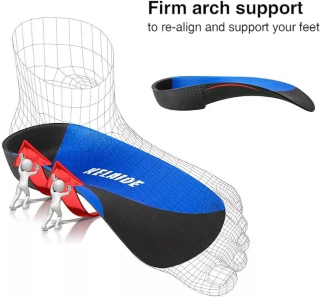 Kelaide Orthotic Insoles Arch Support Insoles for Plantar Fasciitis 3/4 Size M