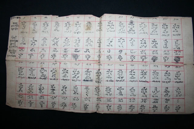 Vintage Mongolian Tibetan Buddhist Tantric AmuletcPainting Mongolia #12-073