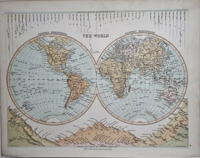 1878 Antique Map World Western & Eastern Hemispheres Rivers Mountains Europe