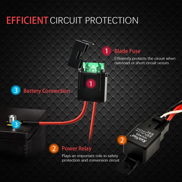 WATERPROOF LED ILLUMINATED Backlit Rocker Switch + Relay Fuse Wiring