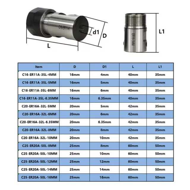 Precision Grinding ER Chuck Motor Shaft Collet Chuck with Extended Shank