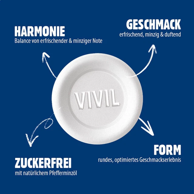 VIVIL® PFEFFERMINZ OHNE Zucker Bonbons 28,0 g EUR 2,39 - PicClick DE