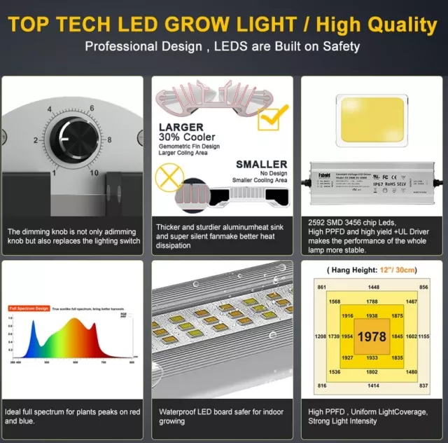 Phlizon FD6500 FD8000 1000W LED Grow Light Full Spectrum Commercial Plant Indoor 3