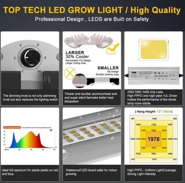 Phlizon FD6500 FD8000 1000W LED Luce per coltivazione a spettro completo pianta commerciale da interno 3