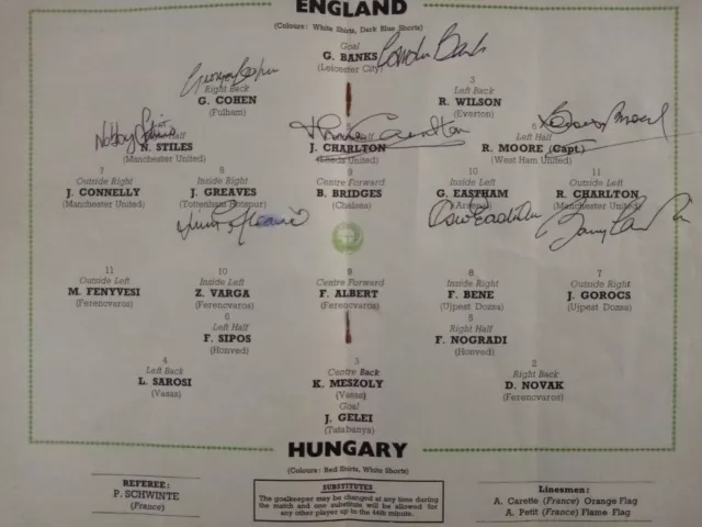 Football Programme England v Hungary 1965 International Wembley Stadium #58