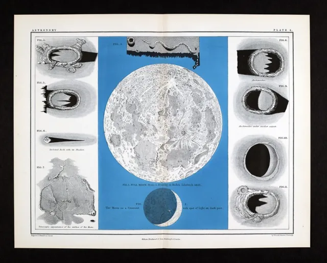 1855 Johnston Astronomy Print Full Moon Lunar Surface Craters Crescent Antique