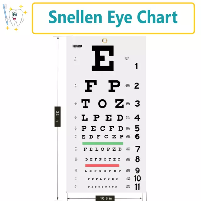 New FULL SIZE Snellen 22" x 11" Plastic Eye Test Wall Eye Chart Washable NIB