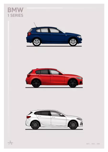 POSTER - BMW 1-SERIES EVOLUTION  - (A4 A3 A2 Sizes) Car  Art Print