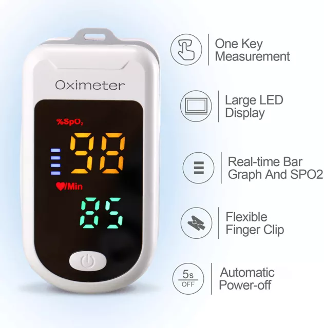 Premium Fingertip Pulse Oximeter with Neck/Wrist Cord, Blood Oxygen Saturation