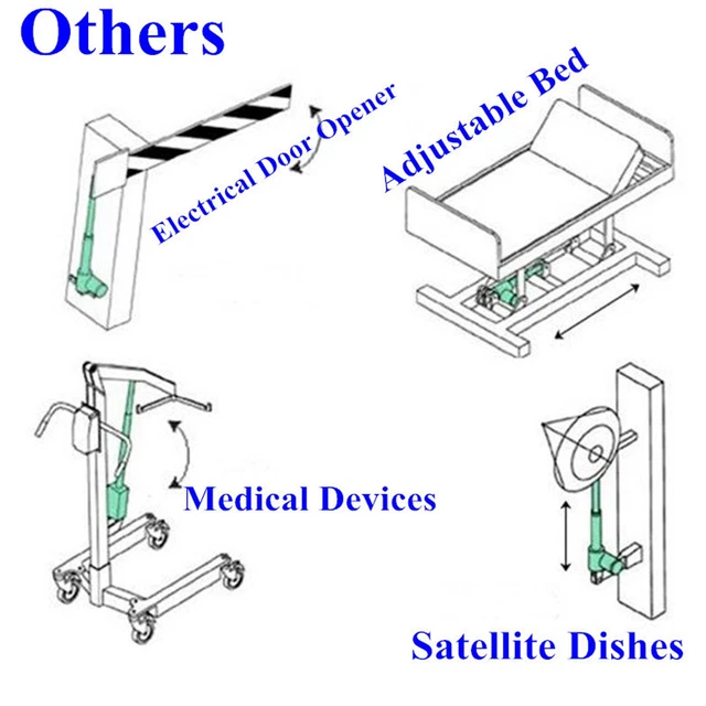 Contrôleur De Canapé électrique USB 2 Moteurs 24V 5 Broches Pour Canne FR
