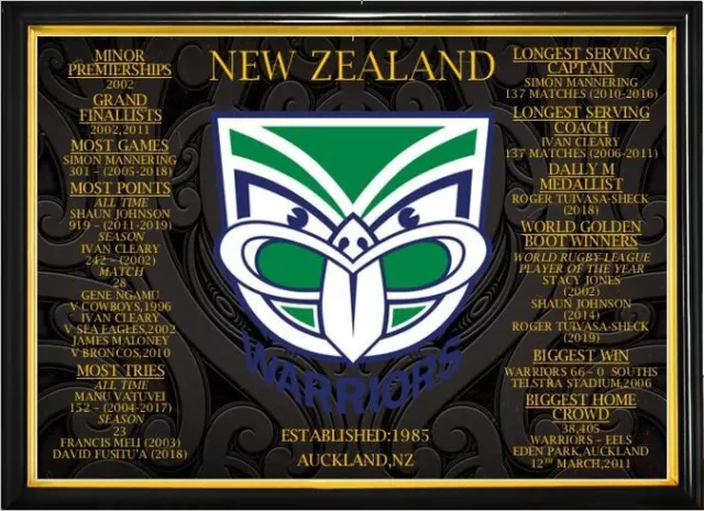 2018-2019-2020 New Zealand Warriors Home / Away / Indigenous / Anzac /  Heritage / Singlet Rugby Jersey - Mens Size:S-XXXL - AliExpress