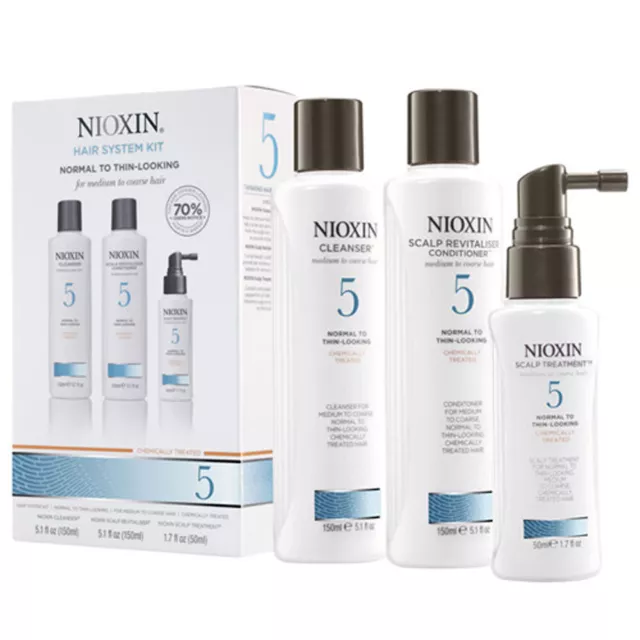 Traitement Cheveux Gras Protective NIOXIN Système 5 Kit Complet