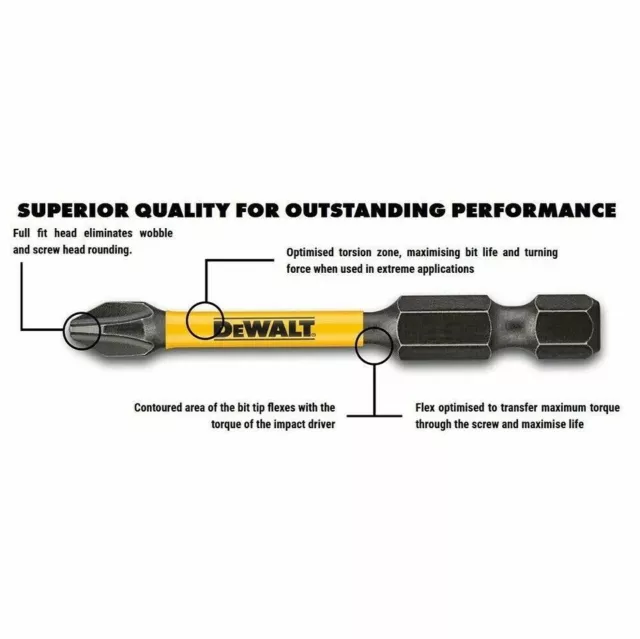 DeWalt DT7274-QZ 57mm Pozi High Impact Screwdriver Bit Set 5pc = PZ2, PZ3, PH2 2