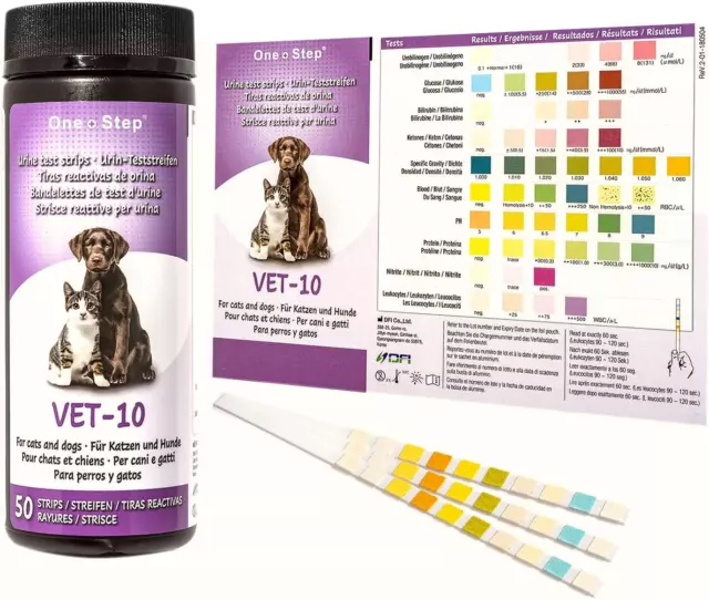 1 X Dog, Cat, Pet Urine Test Strips for Ph Infection Diabetes Vet Test Parameter