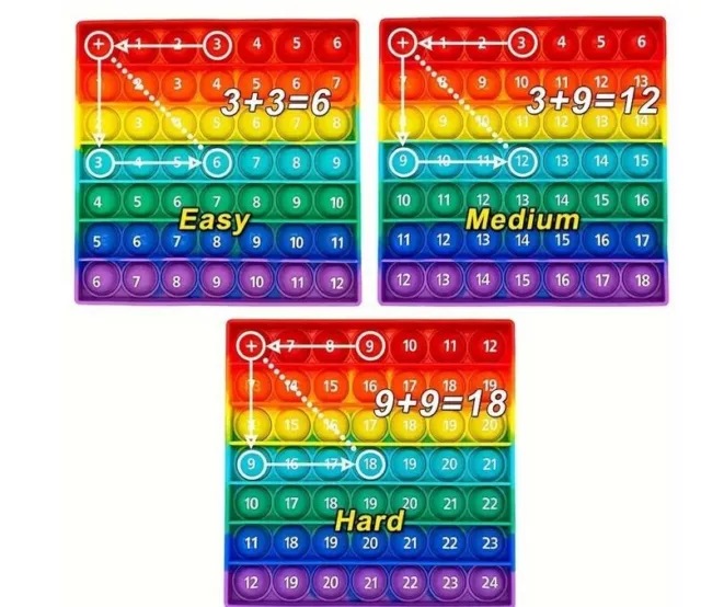 Regenbogen-Mathe-Lernspielzeug  Addition und Multiplikationsfakten