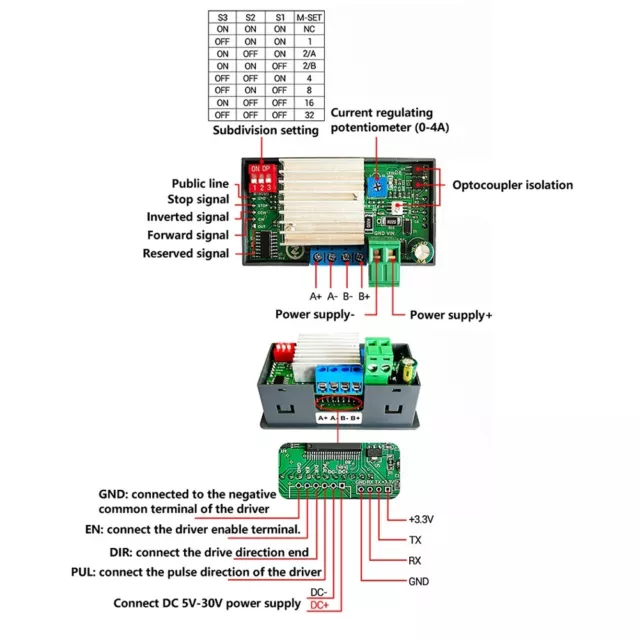 Stepper Motor Vorw?rts/R��ckw?rts Treiber Pulse Speed Angle Control Modul