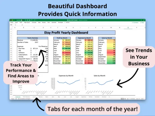 Etsy Profit Tracker Spreadsheet - Microsoft Excel/Google Sheets - Small Business 2
