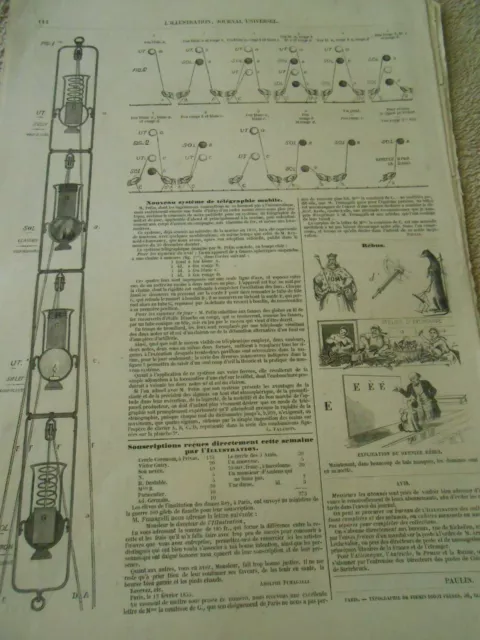 Gravure 1855 - Nouveaux systèmes de télégraphe mobile