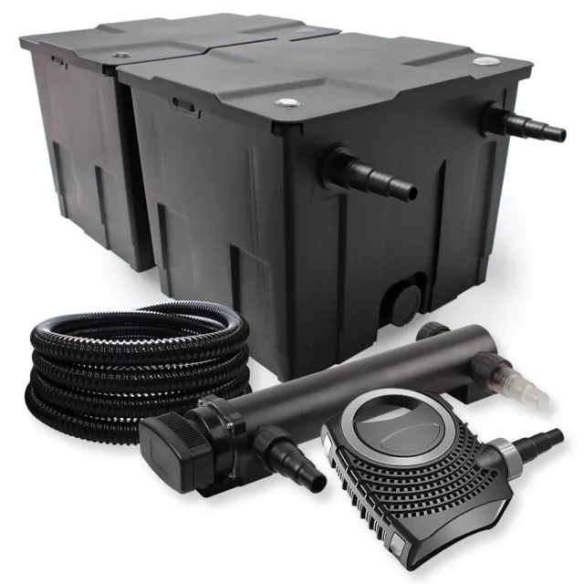 Kit filtration de bassin 60000l 36W UVC 3. Stérilisateur NEO10000 80W Pompe Tuya