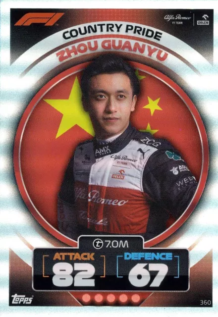 Topps Turbo Attax F1 (Formula 1/Formula 1) 2022 #360 Zhou Guanyu (Country Pride)