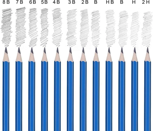 Kit De Dessin Tvfly 36 Pièces | Crayons Graphite, Fusain, Gommes Et Accessoires | Pour Artistes Et Débutants