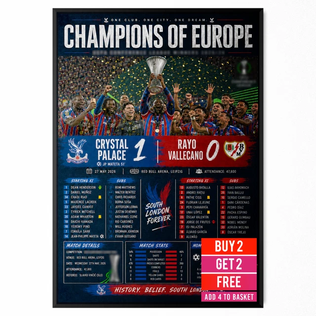 Posters, Football Memorabilia, Sports Memorabilia - PicClick UK