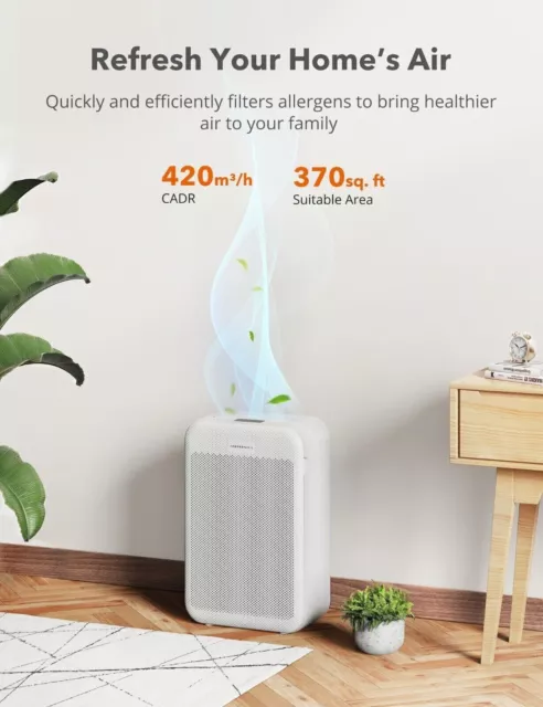 TaoTronics True Hepa Air Purifier with CADR 384 m³/h3 Air Quality Indicator 3