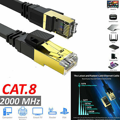 Ugreen UGREEN Cavo Ethernet Cat 8 Connettore RJ45 40 Gbps FFTP 2000 MHz Ultra Veloce 